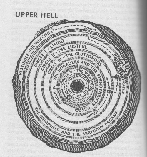 crimsonkismet - Upper Hell as perceived by Dante’s Inferno