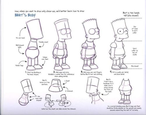 talesfromweirdland - How to draw Bart Simpson - model sheets and...