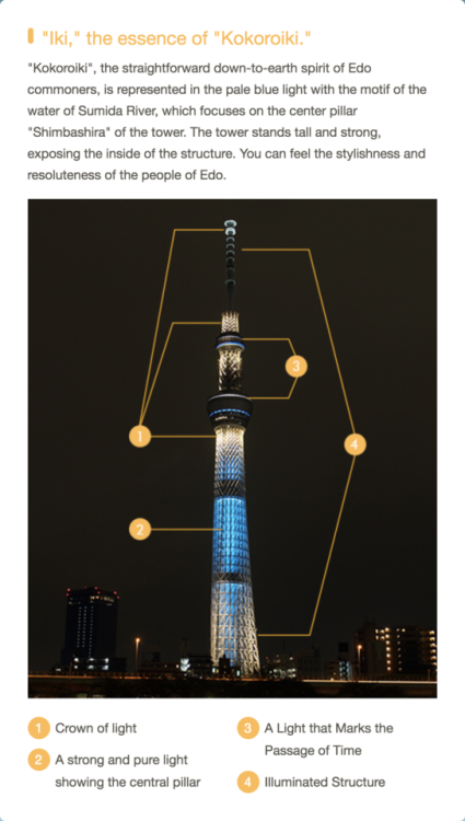 quaffkko - According to the official Tokyo Skytree website, the...