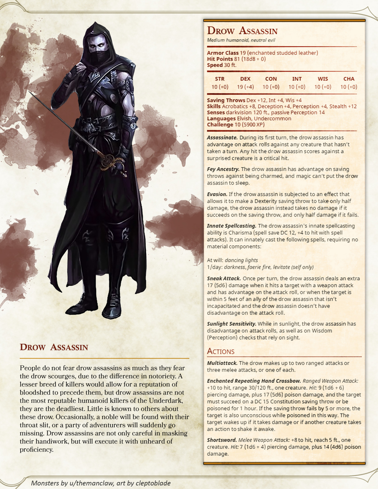 DnD 5e Homebrew — Drow Expansion Pack by themanclaw