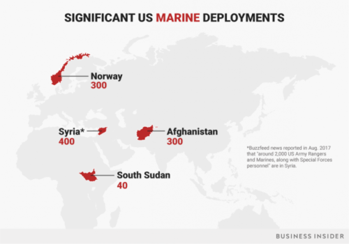 businessinsider - The US has 1.3 million troops stationed around...