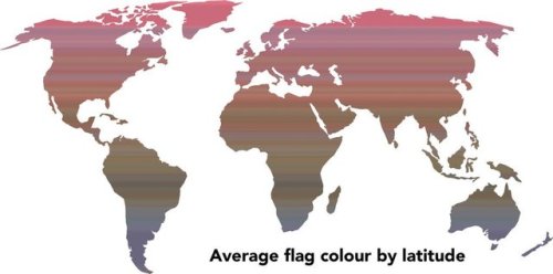 ruudiinn:canadianbarbarian:maptitude1:Average flag color by...