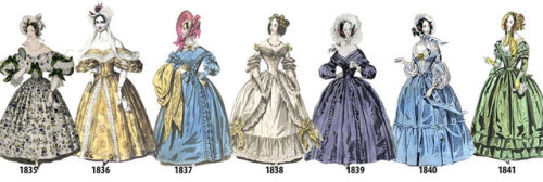 vintageeveryday - Collected from a number of fashion plates,...
