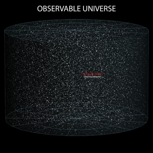the-telescope-times - ~ wikimedia commonsif you think you are a...