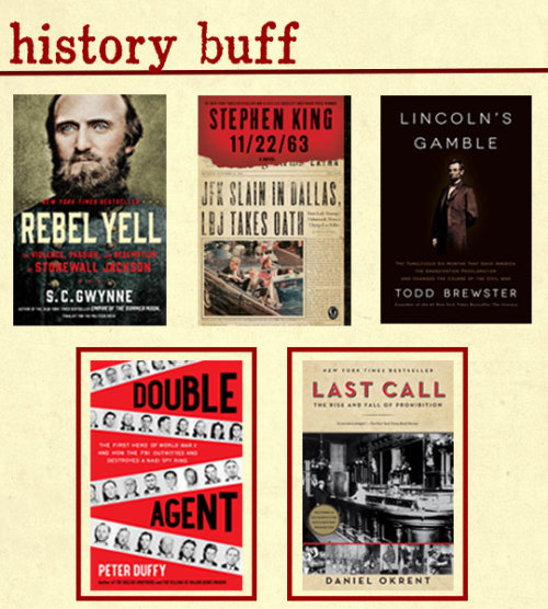 Gifts For The History Buffs In Your Life This Holiday Season