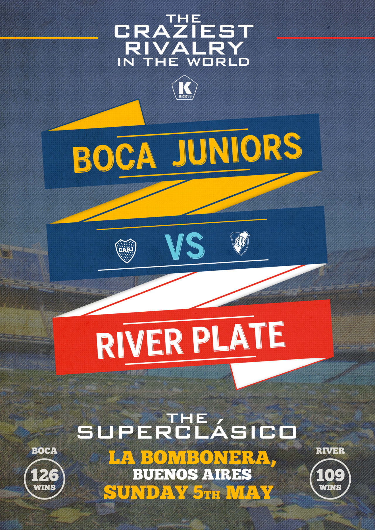 There’s nothing like the Superclásico This afternoon in Buenos Aires, Boca Juniors play River Plate at the infamous La Bombonera. Argentina stops and drapes itself in blue and yellow or red and white. Buenos Aires beats to the drum of the two...