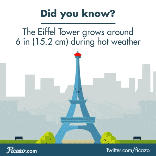 â€œThe tower, which was made of iron, not steel like many of todayâ€™s buildings, measures 324 metres (1,063 ft) tall. It expands and contracts about 6 inches (15.2 centimeters) from the hottest to the coldest day due to an effect called thermal...