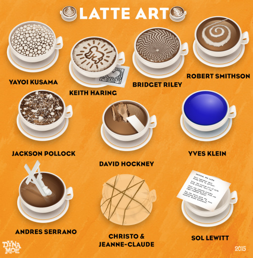 dynamoe - dynamoe - Latte Art for Art History NerdsIf I can...
