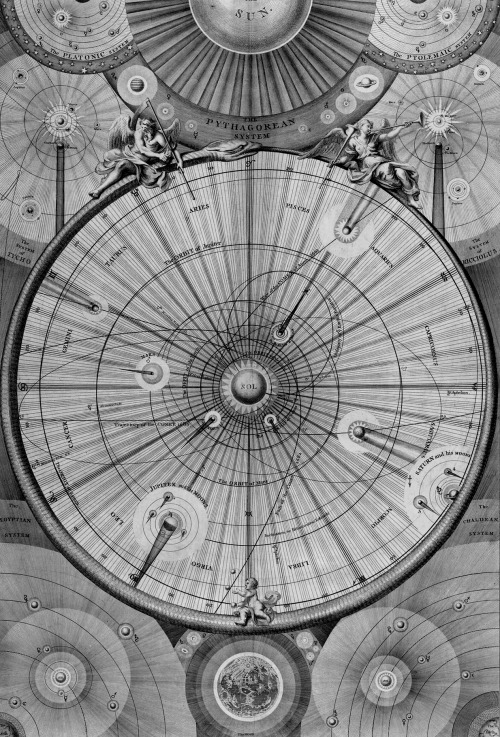 chaosophia218 - Thomas Wright of Durham - Celestial Map of the...