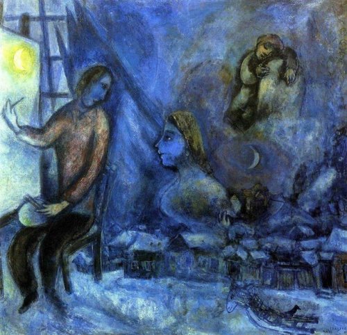 rearte - Marc Chagall - Hommage au Passé (1944)
