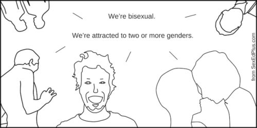 sexedplus - This week is Bisexual Awareness Week, so here is a...