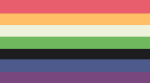 beyond-mogai-pride-flags:demonessdollie:Anisosexual:  a...