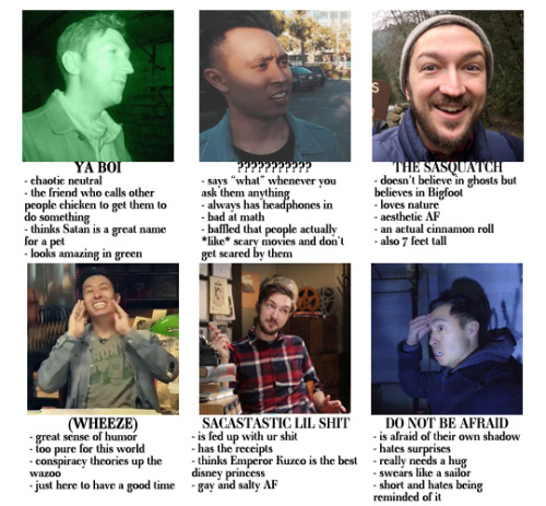spidysenses - Tag Yourself Buzzfeed Unsolved Edition