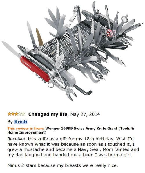 novelty-gift-ideas - Best Amazon Reviews
