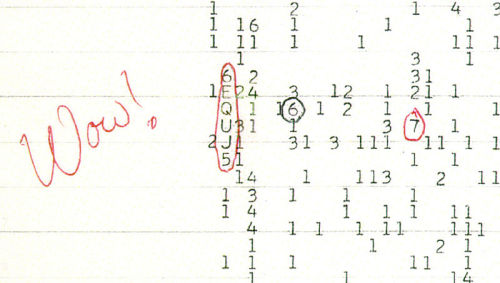 invaderxan - mistyscience - The Wow! signal. A signal sequence...