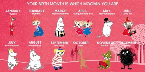 passionpeachy - fuck zodiacs which moomin character are you