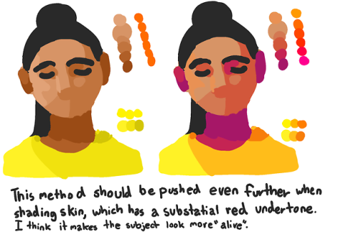 nisamohi:I made a color tutorial! i think the main thing is...