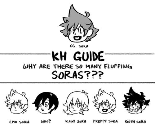 arinky-dink:I needed to draw out the multiple-Sora thing to...