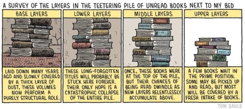 dr-archeville - by Tom Gauld [source](I feel very attacked right...