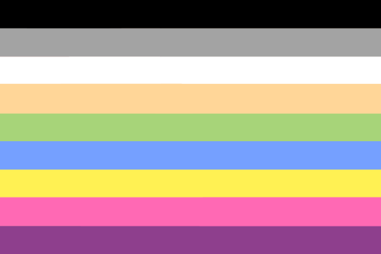 Aspec Pride Flag Suggestions - Diverse Pluralities