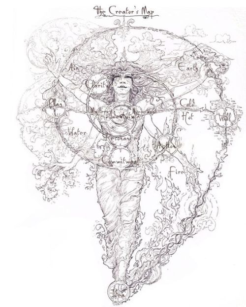 zzpsiconautazz - “Creator’s Map Goddess” by Dave Zaboski. 