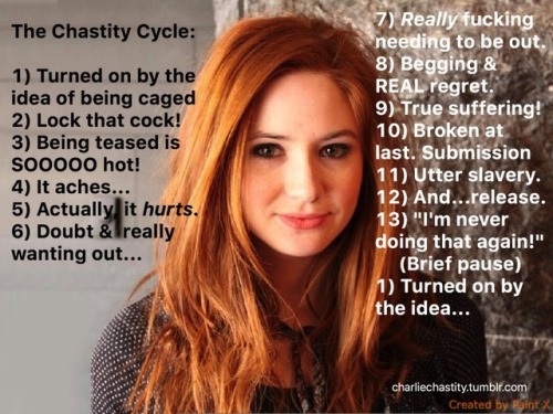 charliechastity - Karen Gillan by request (8 of 9)The Chastity...