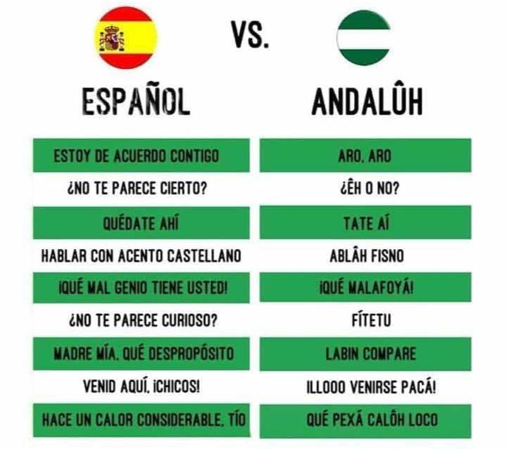 Diferencias entre español y andaluh