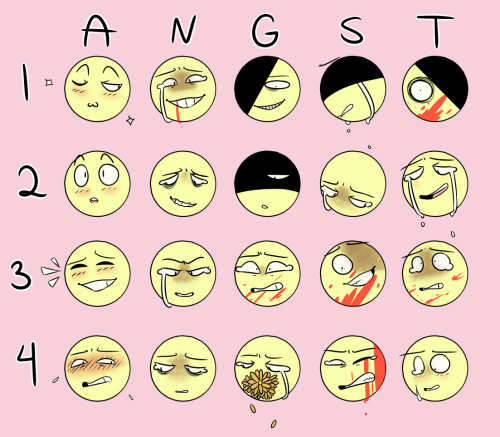 alaughingfreak - Guess who decided to make an expression meme...