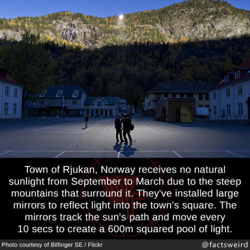 mindblowingfactz - Town of Rjukan, Norway receives no natural...
