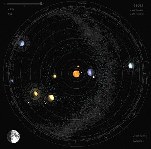 ufo-the-truth-is-out-there:Solar System