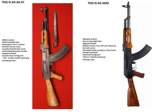 enrique262 - How to tell apart an AK-47 from an AKM.The more you...
