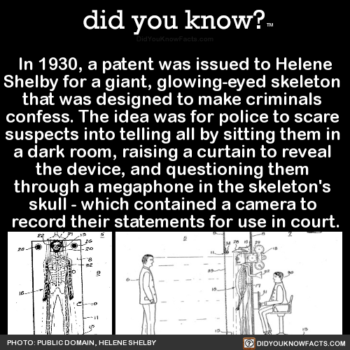 in-1930-a-patent-was-issued-to-helene-shelby-for