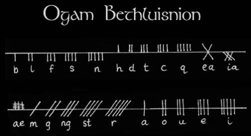 dmsden - chaosophia218 - Ancient Alphabets.Thedan Script - used...
