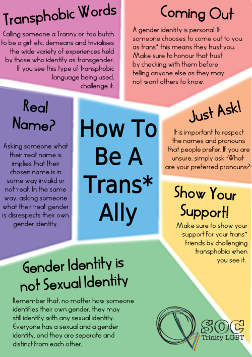 gaywrites - Happy International Transgender Day of Visibility!...