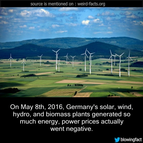 mindblowingfactz - On May 8th, 2016, Germany’s solar, wind,...