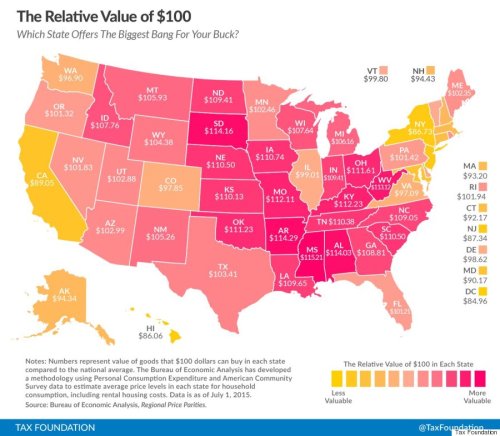 huffingtonpost - Here’s How Much $100 Is Worth In Each State