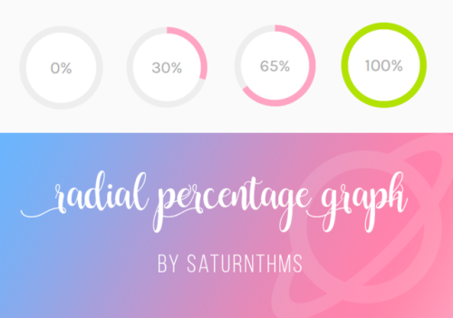 saturnthms - Radial Percentage Graph - more codes here - Terms...