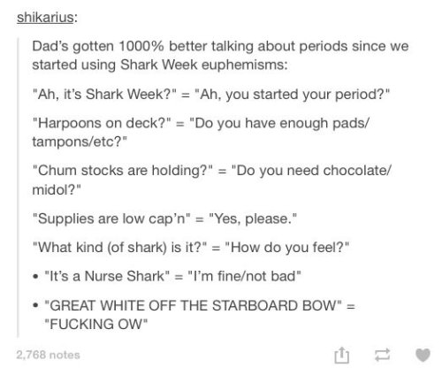 itsstuckyinmyhead - The Fucking Menstrual Cycle and Tumblr