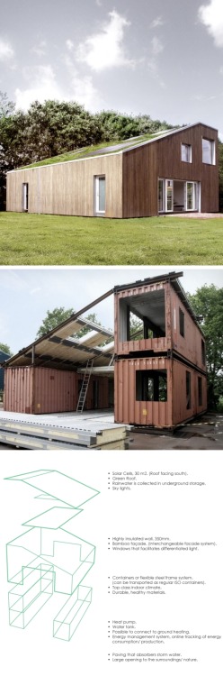 innerbohemienne - Shipping container homes are intriguing
