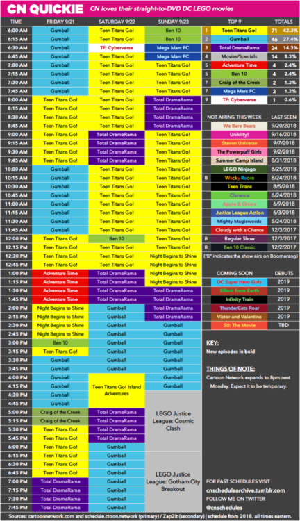 CN quickie. 9/21 to 9/23.EDIT: fixed a few things, I think.
