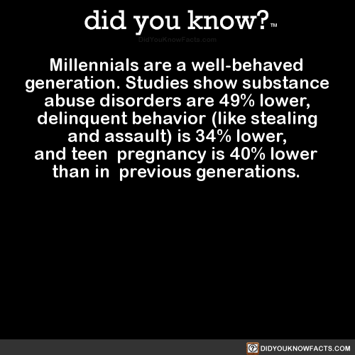 millennials-are-a-well-behaved-generation