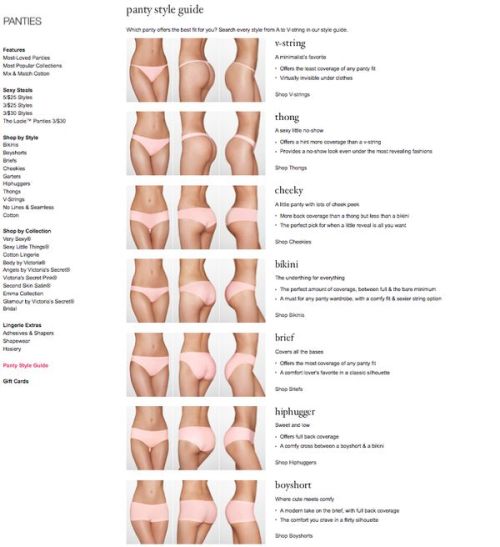 slutgurl13 - handy guide for us sissiesGood to know sisses ;)...