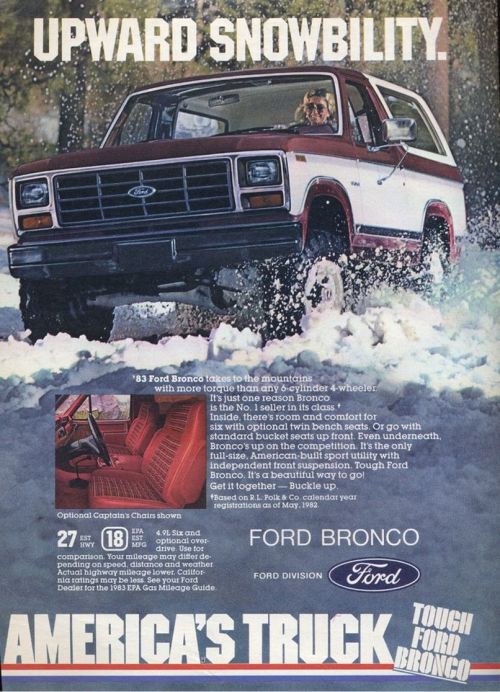 allamericanclassic - 1983 Ford Bronco