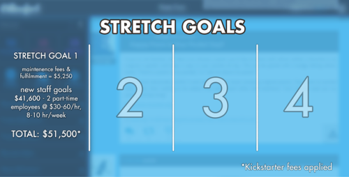 pillowfort-io - Kickstarter Stretch Goals & PayPal...