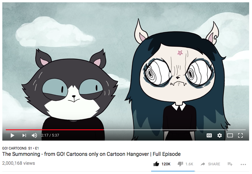 I NEED THAT FAT!!!Guess what’s just hit 2M views on Cartoon Hangover. Congratulations, Elyse
