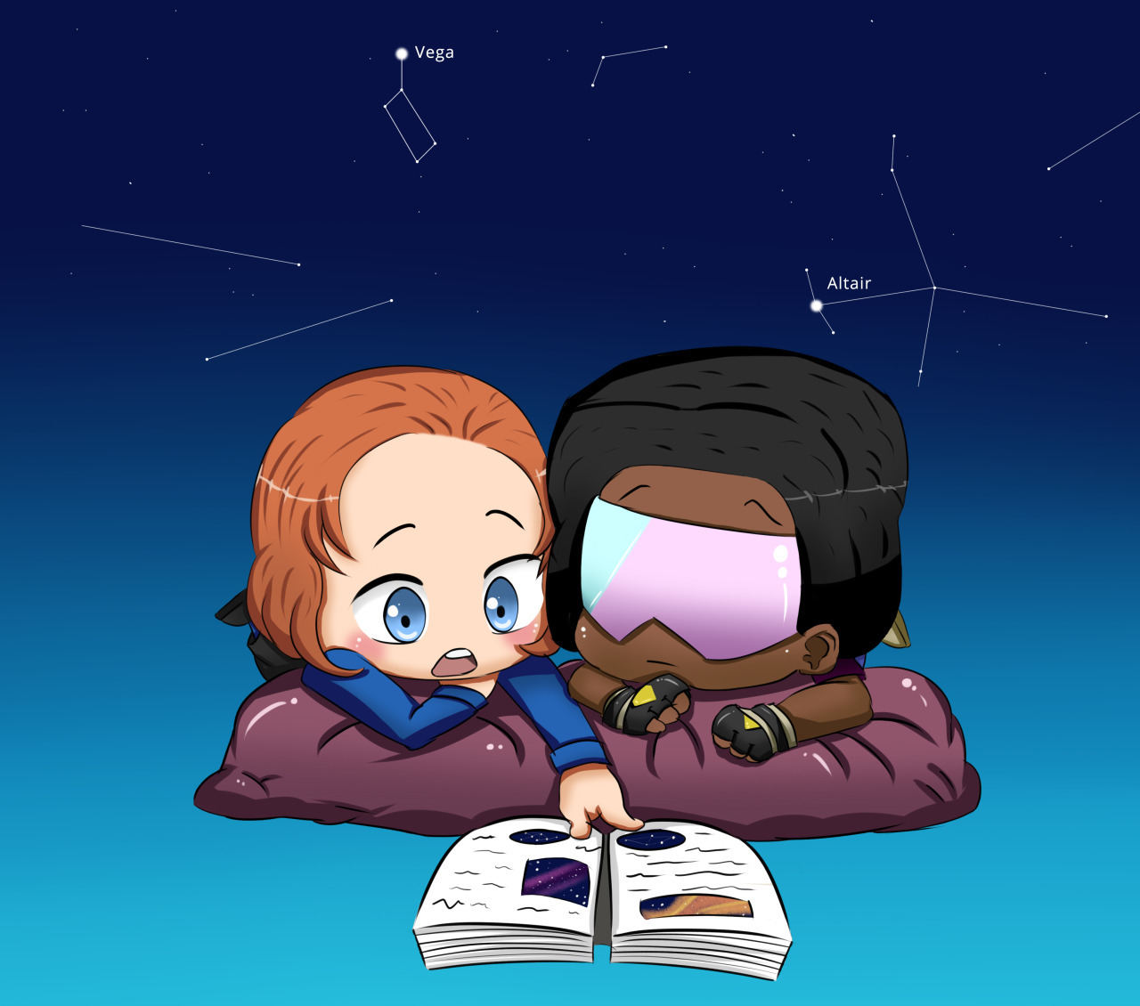 LOOK AT THIS!!!!!!! AHHHHHHHHHHHHHHHH!!!! :D :D :D :D :D A wonderful gift from a fan of my Points of Pain story! Pearl teaching Garnet about stars, galaxies, and such from her trusty astronomy book!...