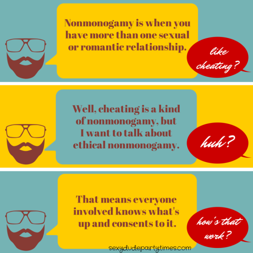 sexedplus - What’s Up With NonmonogamyFOLLOW for more like...