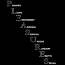 blog logo of PLEASURES ART