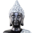 blog logo of Buddha online