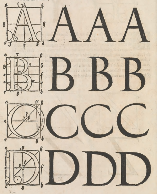 smithsonianlibraries - An O becomes a C in Albrecht Dürer’s famous...